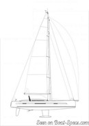 Dufour 63 Exclusive plan de voilure Image issue de la documentation commerciale © Dufour