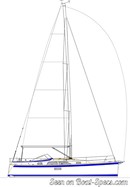 Hallberg-Rassy 340 plan de voilure Image issue de la documentation commerciale © Hallberg-Rassy