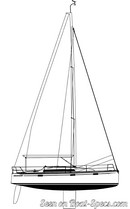 AD Boats Salona 33 plan de voilure Image issue de la documentation commerciale © AD Boats