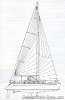 Bénéteau First 35.7 sailplan Picture extracted from the commercial documentation © Bénéteau