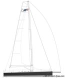 Melges IC37 sailplan Picture extracted from the commercial documentation © Melges