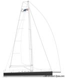 Melges IC37 plan de voilure Image issue de la documentation commerciale © Melges