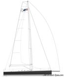 Melges IC37 plan de voilure Image issue de la documentation commerciale © Melges