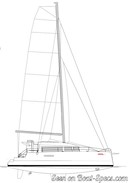 Neel Trimarans Neel 51 plan de voilure Image issue de la documentation commerciale © Neel Trimarans