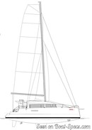 Neel Trimarans Neel 51 plan de voilure Image issue de la documentation commerciale © Neel Trimarans