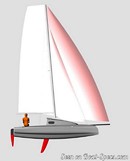 Astus Boats Astus 20.5 plan de voilure Image issue de la documentation commerciale © Astus Boats