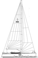 Conyplex Contest 42CS sailplan Picture extracted from the commercial documentation © Conyplex