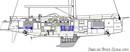 Hallberg-Rassy 57 layout Picture extracted from the commercial documentation © Hallberg-Rassy