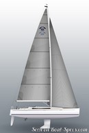 Arcona Yachts Arcona 435 sailplan Picture extracted from the commercial documentation © Arcona Yachts