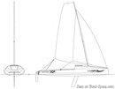 LiteBoat Lite XP sailplan Picture extracted from the commercial documentation © LiteBoat