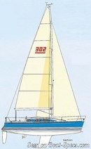 X-Yachts X-302 MkII sailplan Picture extracted from the commercial documentation © X-Yachts