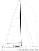 J/Boats J/99 sailplan Picture extracted from the commercial documentation © J/Boats