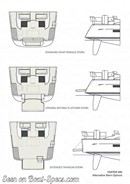 Oyster 565 layout Picture extracted from the commercial documentation © Oyster