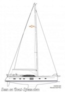 Oyster 565 sailplan Picture extracted from the commercial documentation © Oyster