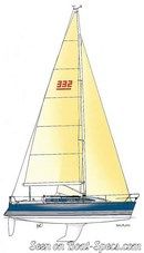 X-Yachts X-332 sailplan Picture extracted from the commercial documentation © X-Yachts