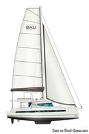 Catana Bali 5.4 sailplan Picture extracted from the commercial documentation © Catana