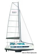 Catana Bali 4.8 sailplan Picture extracted from the commercial documentation © Catana