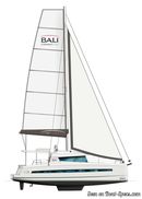 Catana Bali 4.3 sailplan Picture extracted from the commercial documentation © Catana