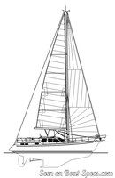 Nauticat Yachts Nauticat 42 plan de voilure Image issue de la documentation commerciale © Nauticat Yachts