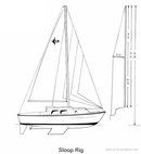 Westerly Centaur sailplan Picture extracted from the commercial documentation © Westerly