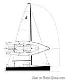 J/Boats J/88 plan de voilure Image issue de la documentation commerciale © J/Boats