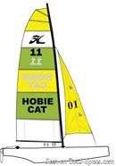 Hobie Cat Max sailplan Picture extracted from the commercial documentation © Hobie Cat