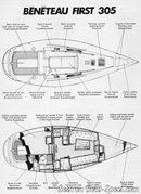Bénéteau First 305 layout Picture extracted from the commercial documentation © Bénéteau