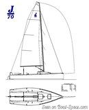 J/Boats J/70 plan de voilure Image issue de la documentation commerciale © J/Boats