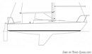 J/Boats J/24 layout Picture extracted from the commercial documentation © J/Boats