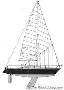 Dufour 1300 sailplan Picture extracted from the commercial documentation © Dufour