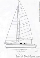 Gibert Marine Gib'Sea 264 sailplan Picture extracted from the commercial documentation © Gibert Marine