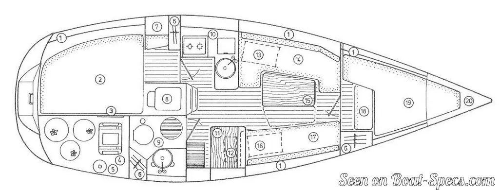 Sun Light 30 Keel centerboard (Jeanneau) - Sailboat - Boat-Specs.com