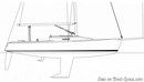 J/Boats J/92s plan Image issue de la documentation commerciale © J/Boats