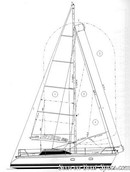 Etap 32i plan de voilure Image issue de la documentation commerciale © Etap