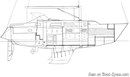 Hallberg-Rassy 31 MkI plan Image issue de la documentation commerciale © Hallberg-Rassy