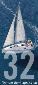 Bavaria Yachts Bavaria Cruiser 32 en navigation Image issue de la documentation commerciale © Bavaria Yachts