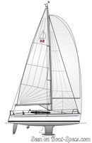 Dehler 32 sailplan Picture extracted from the commercial documentation © Dehler