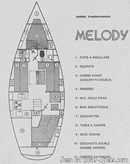 Jeanneau Melody layout Picture extracted from the commercial documentation © Jeanneau