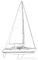 Jeanneau Sun Liberty 34 plan de voilure Image issue de la documentation commerciale © Jeanneau