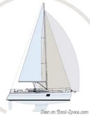 Elan Yachts Impression 35 plan de voilure Image issue de la documentation commerciale © Elan Yachts