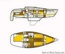 Kelt 9m layout Picture extracted from the commercial documentation © Kelt