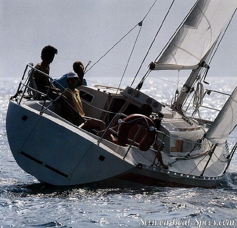 Fiche Technique First 30 | First 30 — Wikipédia – CGNPEB