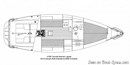 J/Boats J/105 plan Image issue de la documentation commerciale © J/Boats