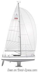 Dehler 35SQ sailplan Picture extracted from the commercial documentation © Dehler