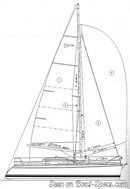 Etap 30i plan de voilure Image issue de la documentation commerciale © Etap