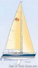 X-Yachts X-362 plan de voilure Image issue de la documentation commerciale © X-Yachts