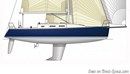 J/Boats J/109 plan Image issue de la documentation commerciale © J/Boats