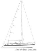 Hallberg-Rassy 36 MkII sailplan Picture extracted from the commercial documentation © Hallberg-Rassy