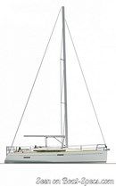 Jeanneau Sun Odyssey 379 plan de voilure Image issue de la documentation commerciale © Jeanneau