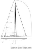 J/Boats J/111 plan de voilure Image issue de la documentation commerciale © J/Boats